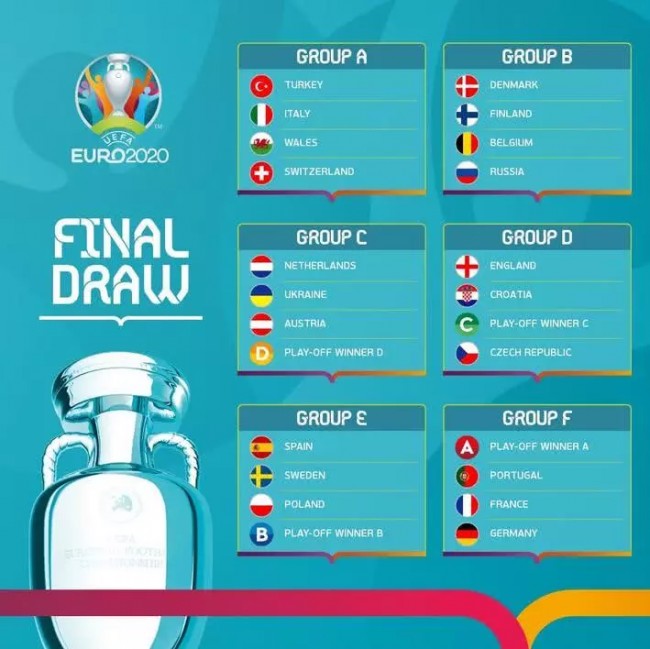 2020欧洲杯小组赛赛程表