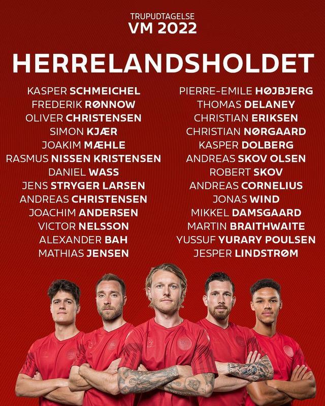 丹麦队公布了参加卡塔尔世界杯的26人大名单